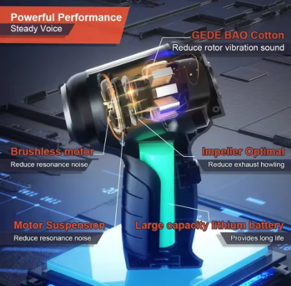 Wireless Handheld Vacuum Cleaner