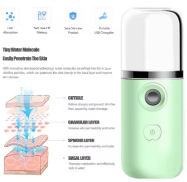 Hydro Facial Mist